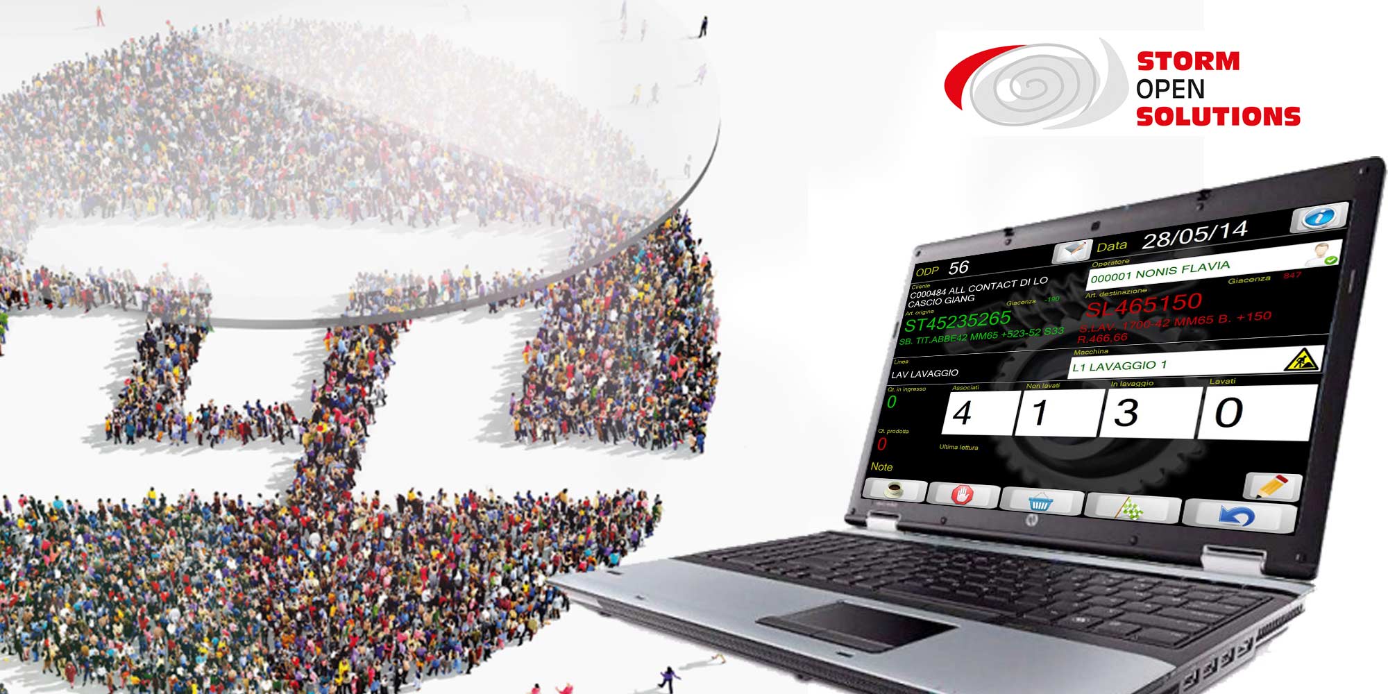 LTL spa - Manufacturing Execution Sysyem realizzato da Storm Open Solutions