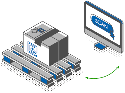 progetto tecnologia RFID