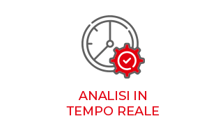 analisi in tempo reale