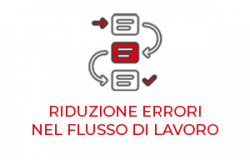 flusso di lavoro