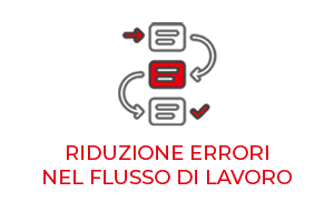 flusso di lavoro