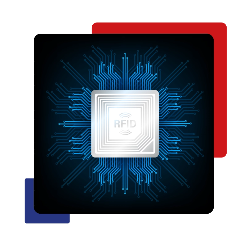 Tecnologia RFID