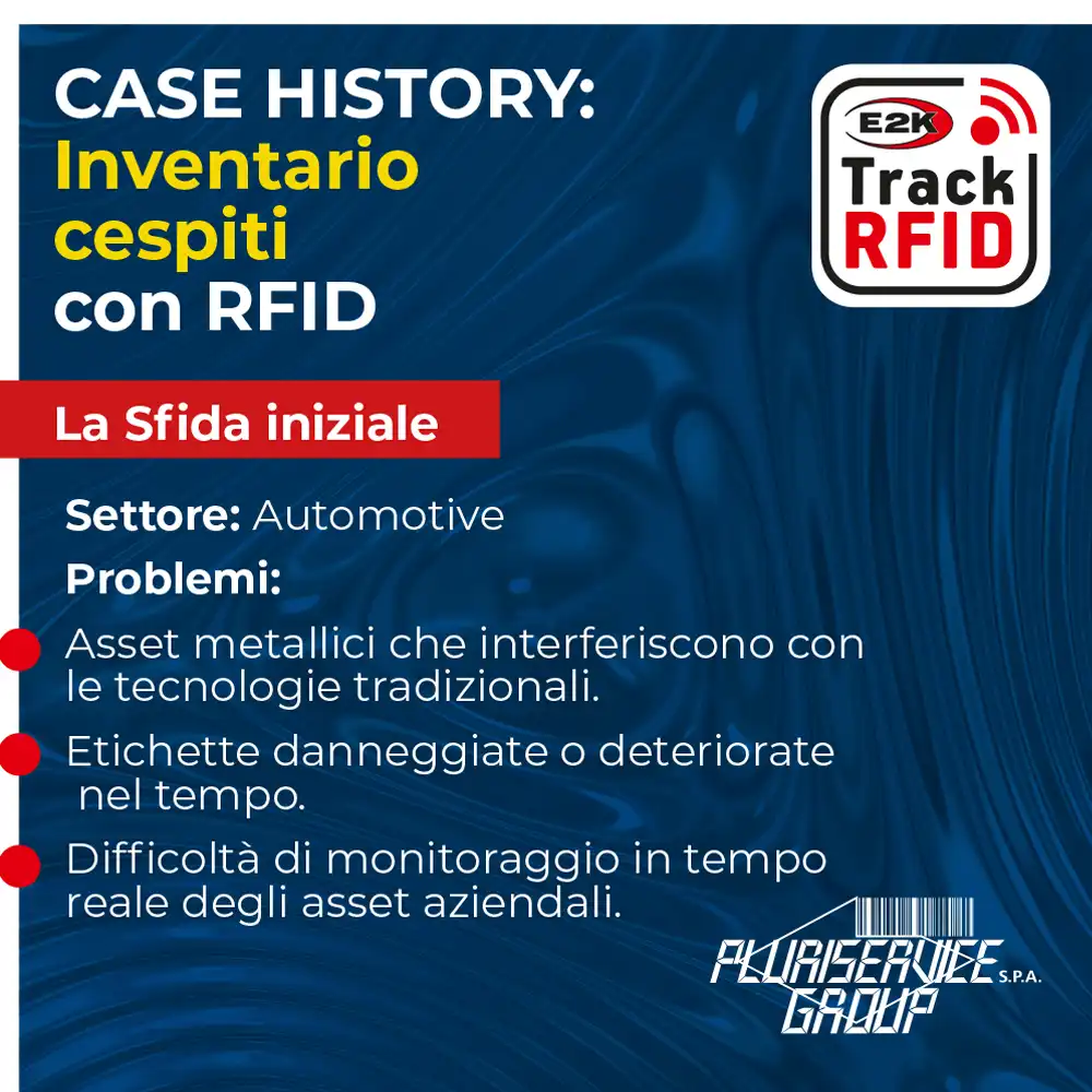 02 - Case History inventario cespiti con RFID settore automotive - la sfida iniziale