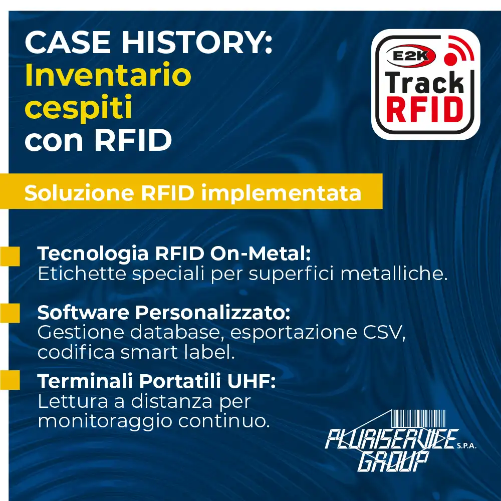 03 - Case History inventario cespiti con RFID settore automotive - soluzione rfid implementata dal gruppo pluriservice