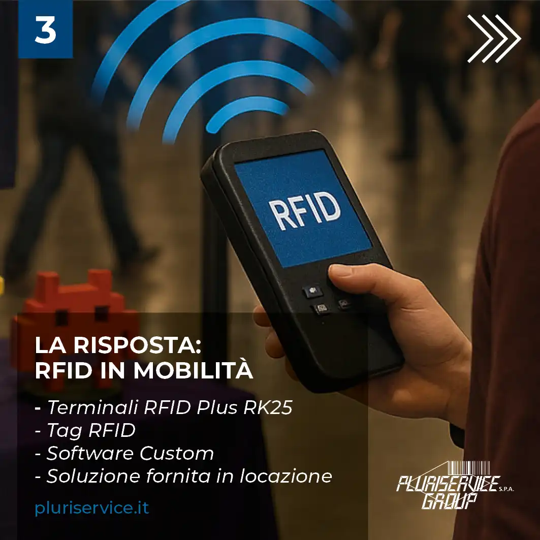 RFID in mobilità - la risposta
